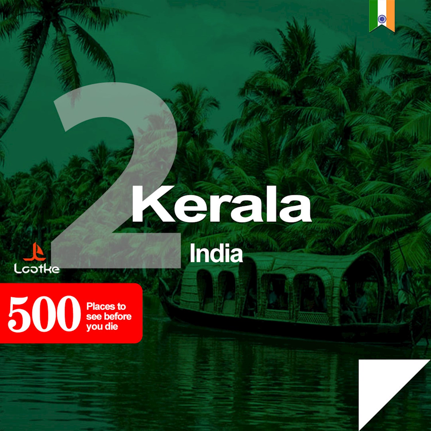 Kerala India