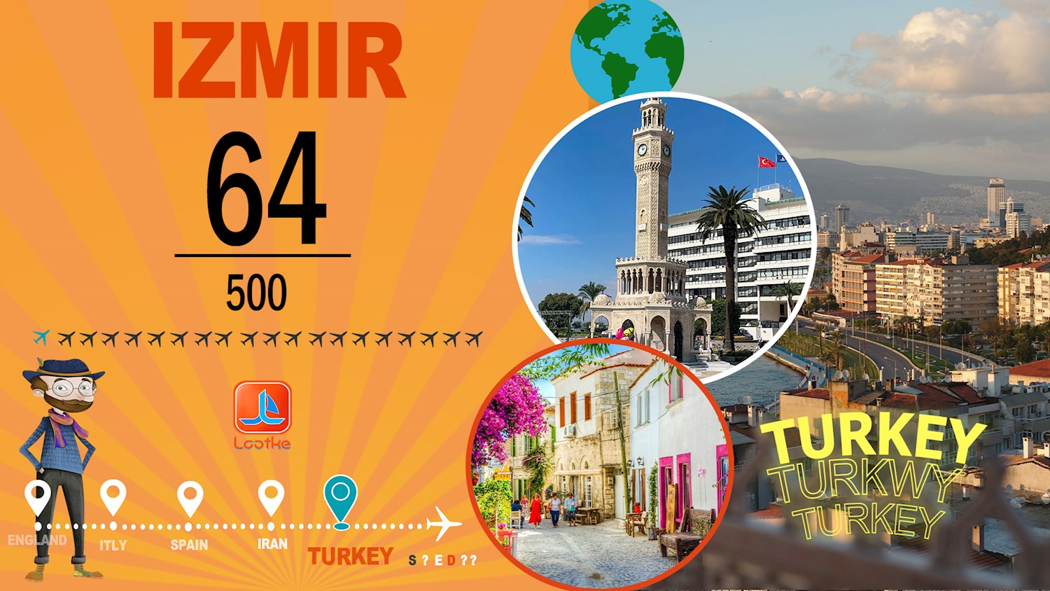 Visit İzmir